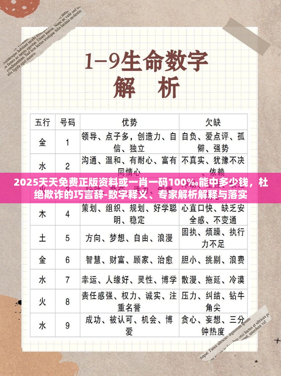 2025天天免费正版资料或一肖一码100‰能中多少钱，杜绝欺诈的巧言辞-数字释义、专家解析解释与落实
