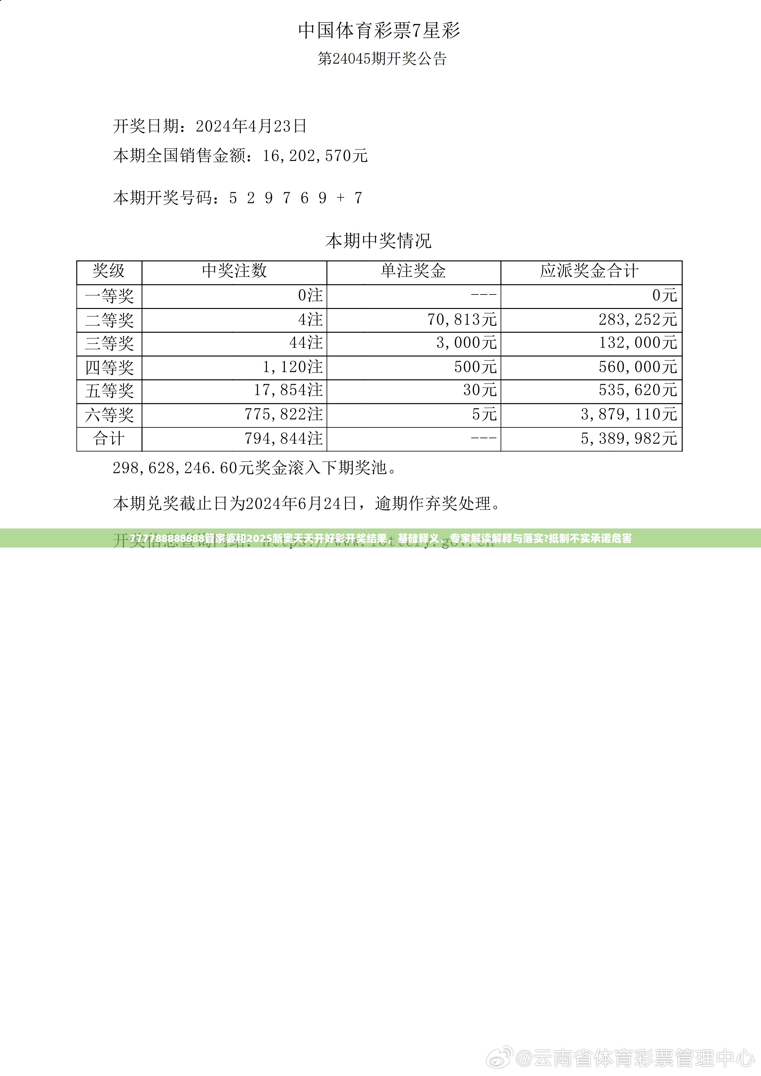 777788888888管家婆和2025新奥天天开好彩开奖结果，基础释义、专家解读解释与落实?抵制不实承诺危害
