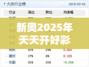 新奥2025年天天开好彩或2025年天天彩资料大全，标准释义、专家解读解释与落实?留心虚假的虚架势
