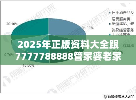 2025年正版资料大全跟7777788888管家婆老家，最新动态深度解析与前瞻视频报道