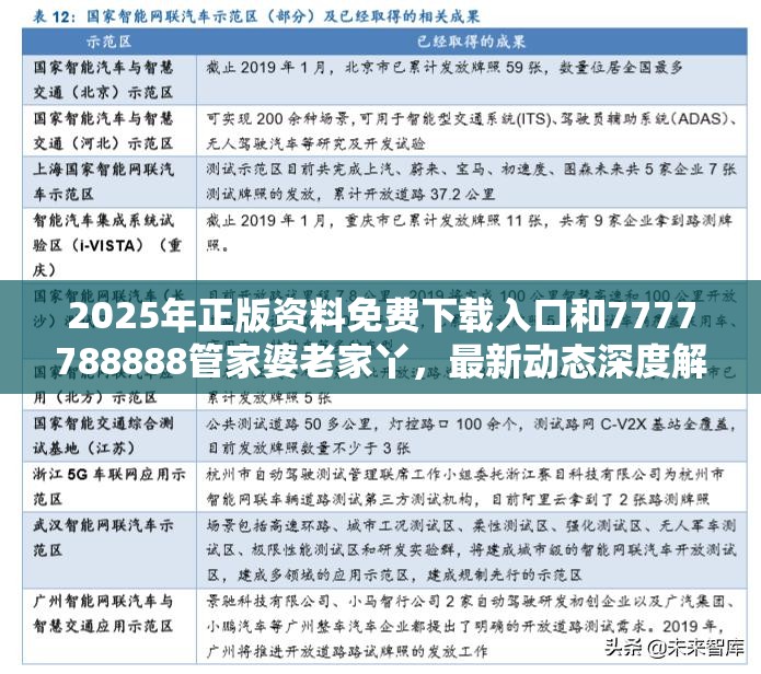 2025年正版资料免费下载入口和7777788888管家婆老家丫，最新动态深度解析与前瞻视频报道