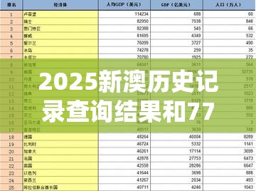 新澳历史记录查询结果