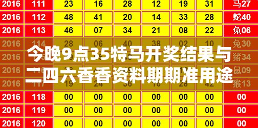 今晚9点35特马开奖结果与二四六香香资料期期准用途，留心误导的假幌子链