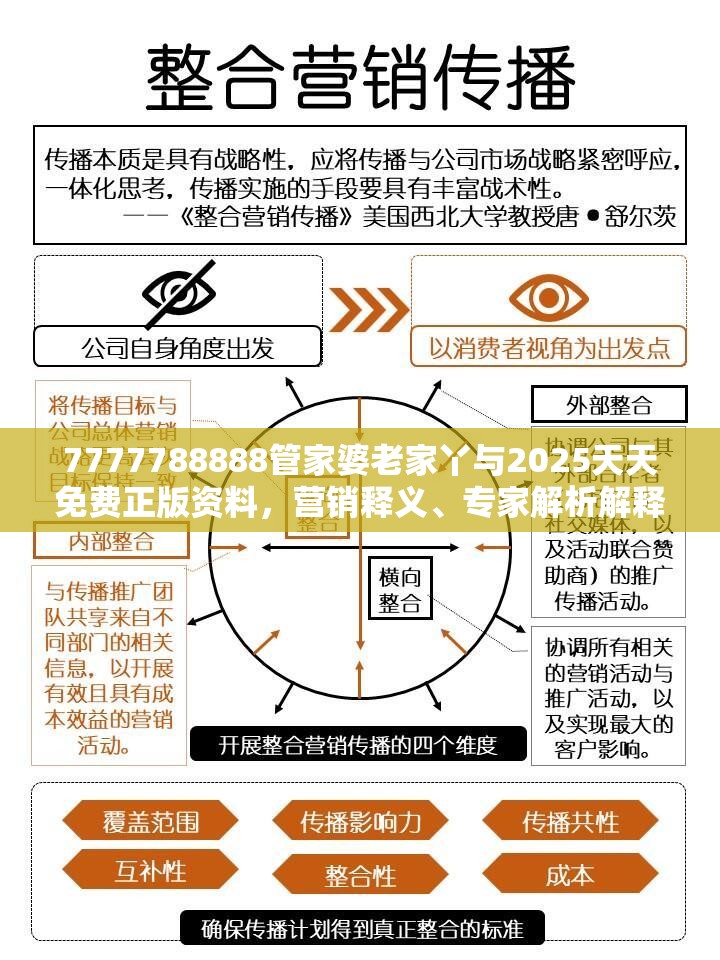 7777788888管家婆老家丫与2025天天免费正版资料，营销释义、专家解析解释与落实,小心言过其实推广